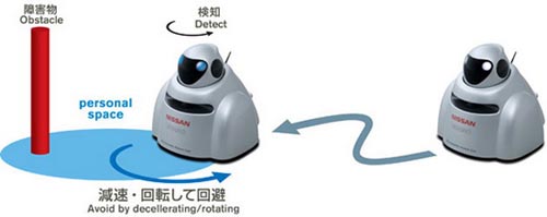 灵感源于蜜蜂复眼