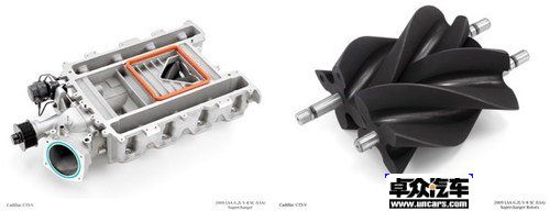 新纪录的源头 解析CTS-V的机械增压发动机 卓众汽车网