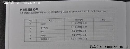 日期知多少 解析用车中的各种日期