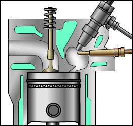 已非昔日阿蒙!21世纪柴油发动机详解 汽车之家 已非昔日阿蒙!21世纪柴油发动机详解 汽车之家