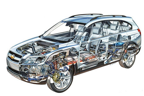 技术大讲堂：简单/实用 解析SUV适时四驱系统