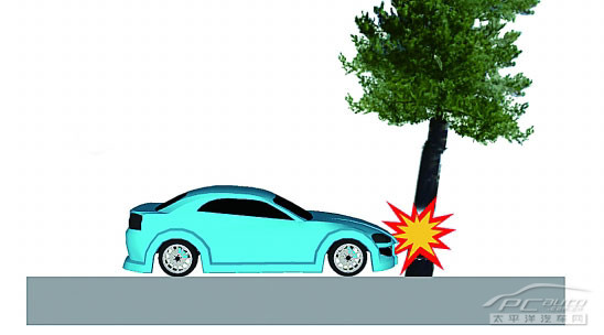 安全气囊 安全气囊