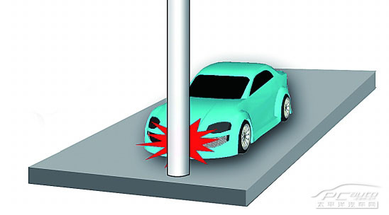 安全气囊 安全气囊