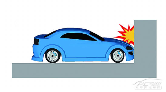 安全气囊 安全气囊