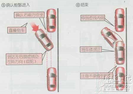 新手开车六难点 教你六大技巧