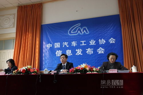 “自主品牌”乘用车市场份额下降