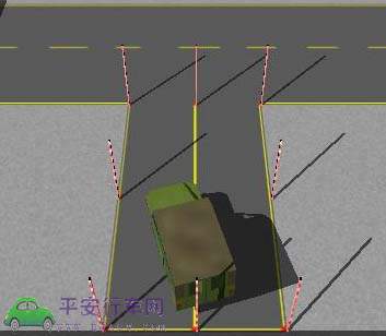驾驶员倒桩技巧