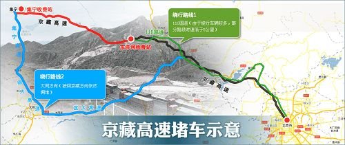 资料图片：京藏高速堵车示意图