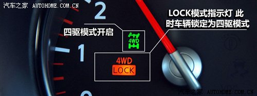 靠它也能救命 仪表盘上指示灯信息解读 汽车之家