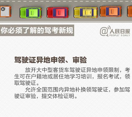 疯火轮：自学直考拿驾照不再是梦！